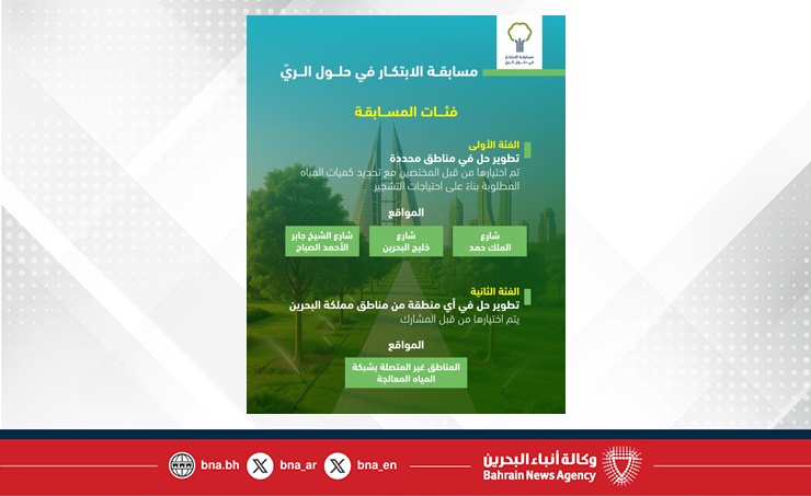 وزير الأشغال يعلن عن فتح باب التسجيل في مسابقة الابتكار في حلول الري وزير الأشغال يعلن عن فتح باب التسجيل في مسابقة الابتكار في حلول الري